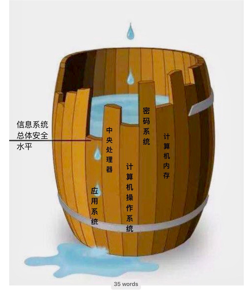 量子通信工程走下神坛的原因与真相——京沪量子通信干线开通二周年反思-上